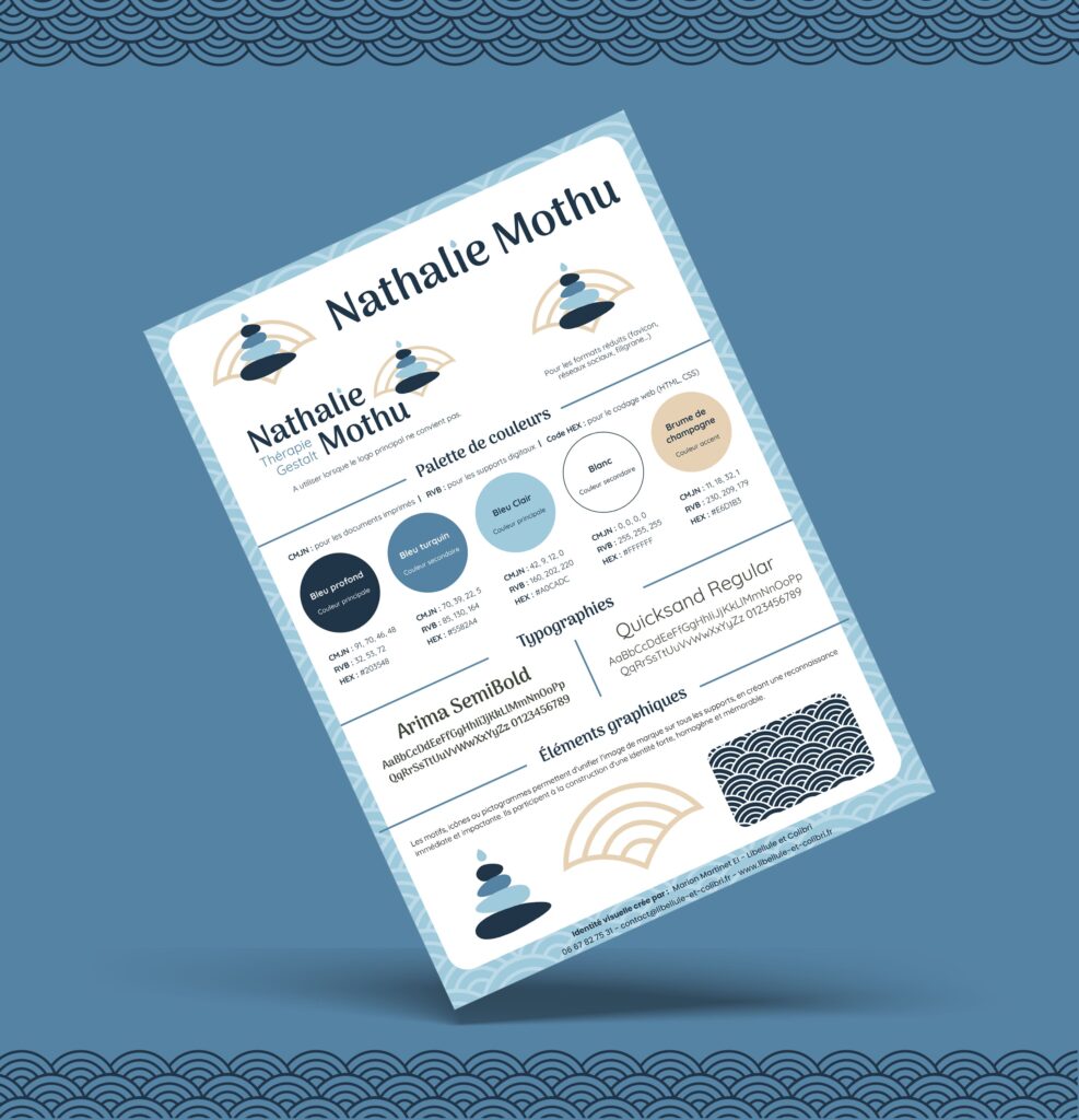 Brand board Nathalie Mothu